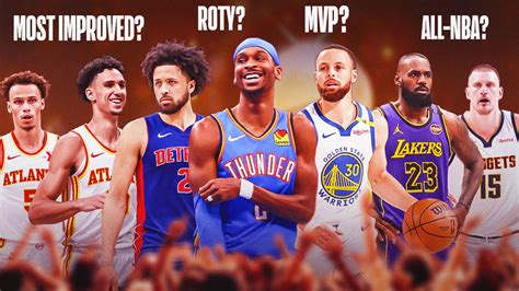 nba awards favorites